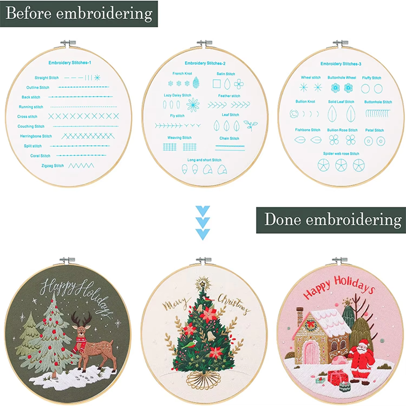 Hotselling DIY Embroidery Christmas Tree Pattern Sewing Kits