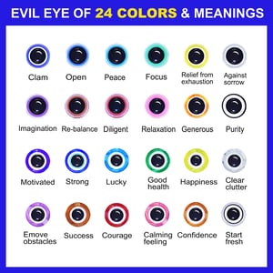 Wholesale 24 Grids Color Flat Round Eye Shaped Resin Beads Kit